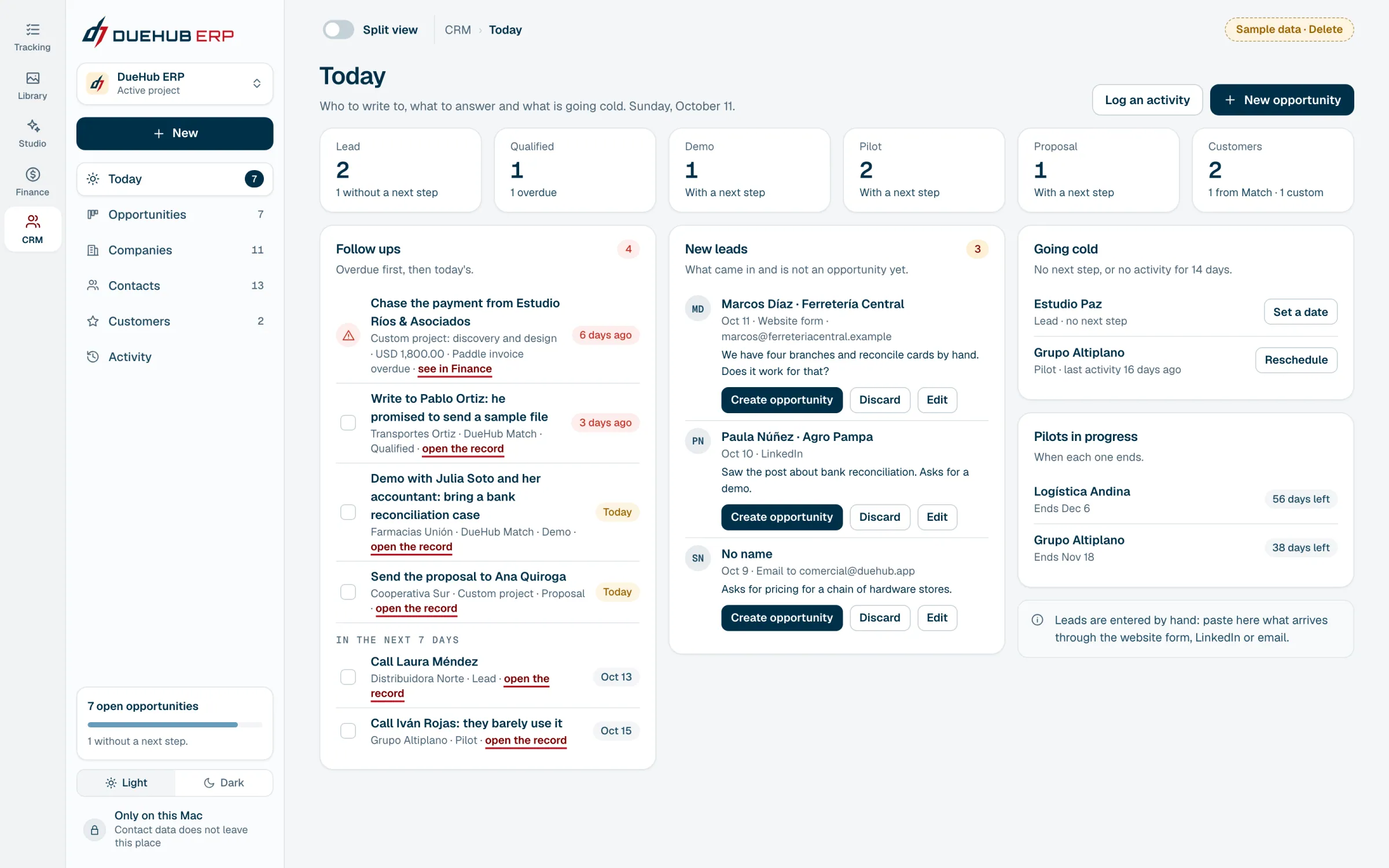 What is due today: follow ups, new leads and deals going cold.