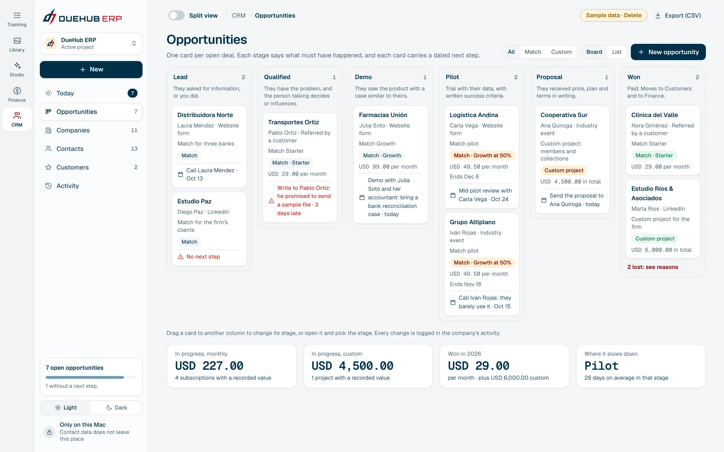 One card per open deal. Drag it to change its stage.