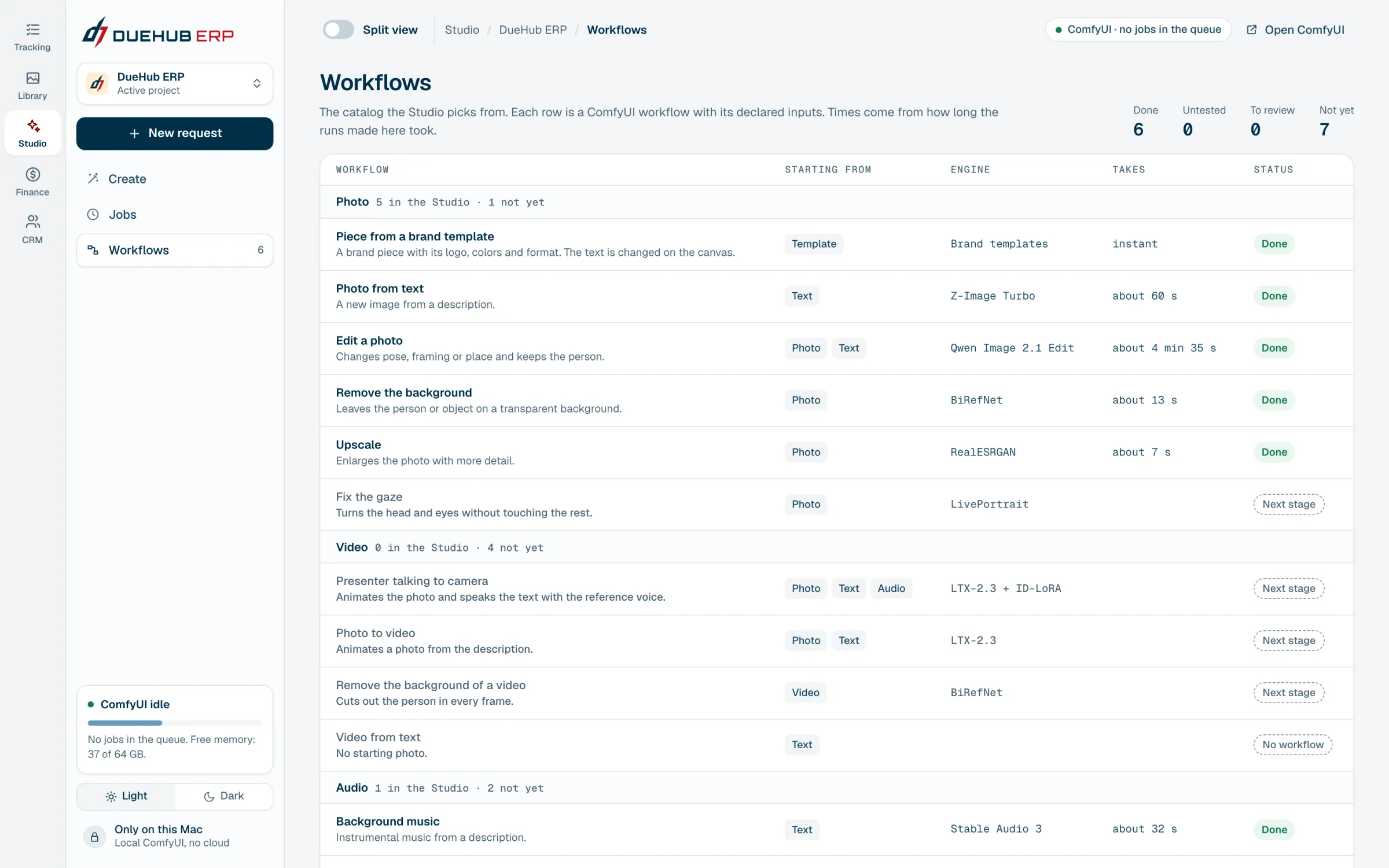 The workflow catalog: what each one needs and how long it takes.